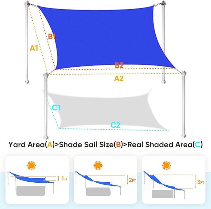 Quictent 20X20FT 185G HDPE Square Sun Shade Sail Canopy 98% UV Block Outdoor - Image 2