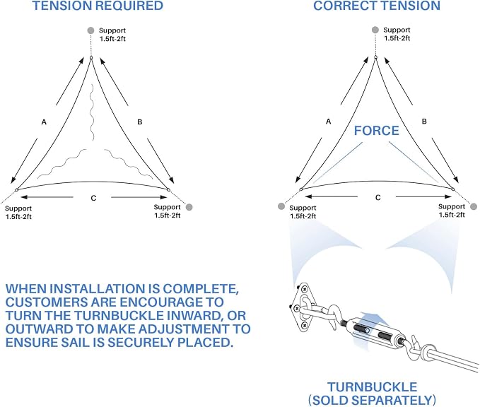 E&K Sunrise 20' x 20' x 20' Sun Shade Sail Triangle Canopy Shade Cover UV Block - Image 6