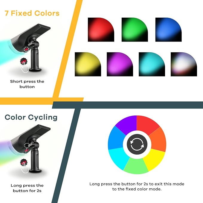 Linkind Solar Lights Outdoor StarRayS, Color Changing Solar Spot Lights - Image 3