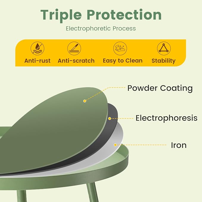 danpinera Outdoor Side Tables, Weather Resistant Steel Patio Small Round - Image 4
