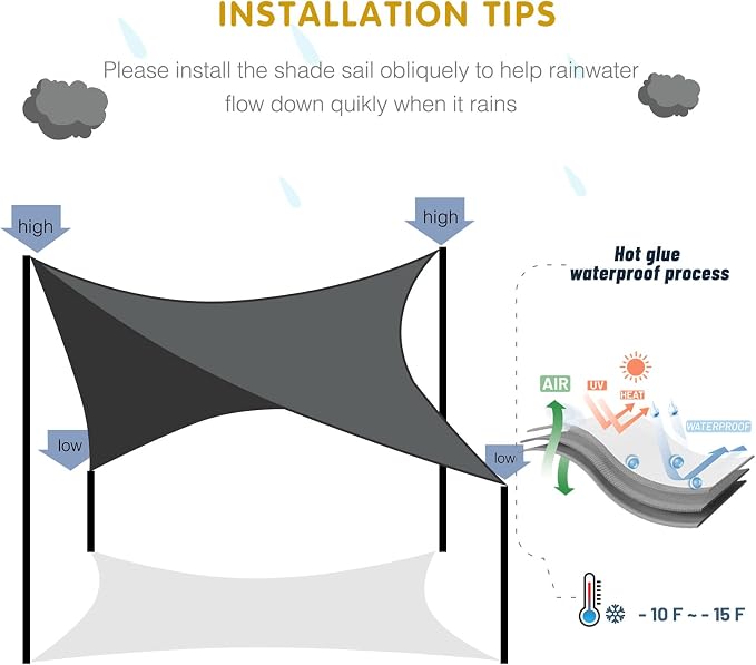 SUNNY GUARD Waterproof Sun Shade Sail 18'x18'x18' White Triangle UV Block - Image 6
