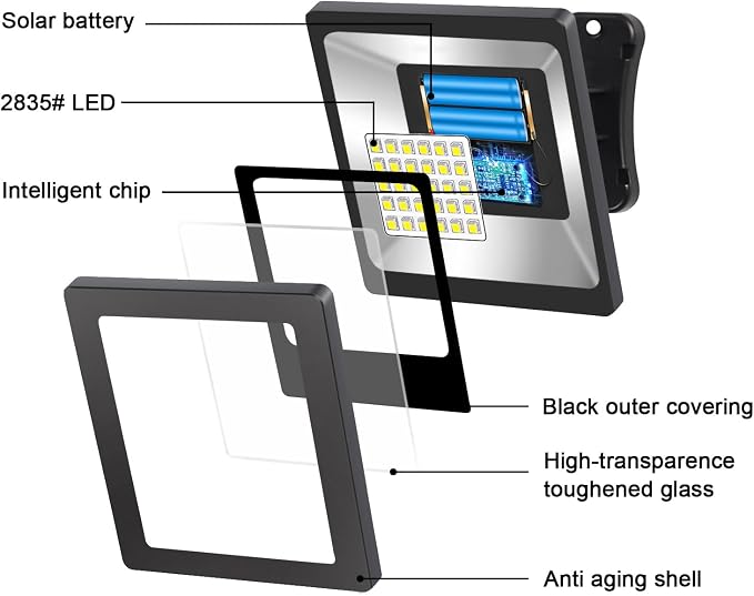 Solar Flood Lights Outdoor - Image 3