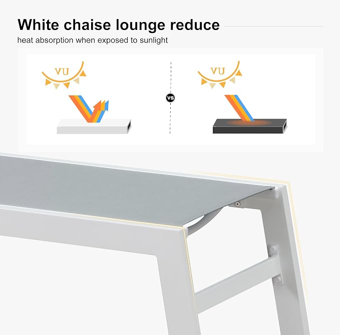 PURPLE LEAF Patio Lounge Chair 2 Pieces White Aluminum Outdoor Chaise Lounge - Image 4