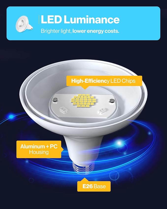 Sunco 96 Pack Outdoor Flood Light Bulb LED PAR38, Exterior Spotlight Bulbs - Image 3