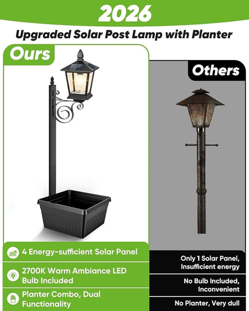 2 in 1 Outdoor Flower Pots, 35” Solar Lamp Post Light - Image 2