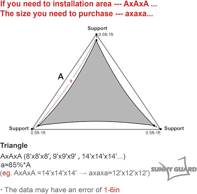 SUNNY GUARD Waterproof Sun Shade Sail 14'x14'x14' Cream Triangle UV Block - Image 5
