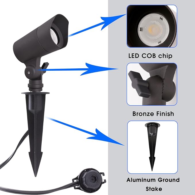 E ENERGETIC LIGHTING LED Landscape Lights - Image 6