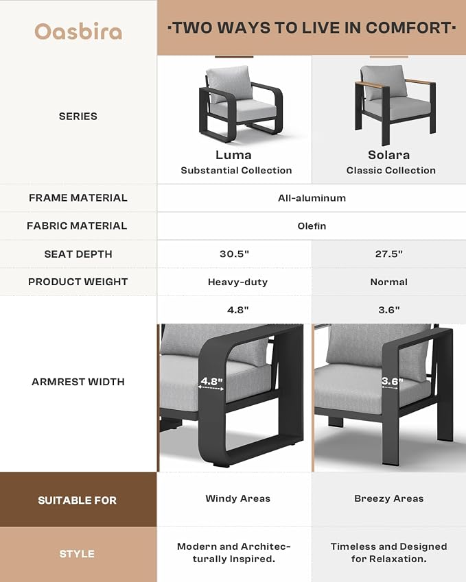 Aluminum Outdoor Patio Furniture Set, 4 Piece Oversized Patio Conversation Sets - Image 4