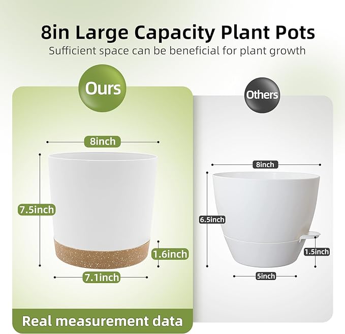 QCQHDU 8 inch Plant Pot, 2 Pack Planters - Image 2