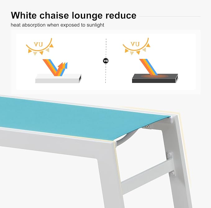 PURPLE LEAF Patio Lounge Chair 2 Pieces White Aluminum Outdoor Chaise Lounge - Image 4