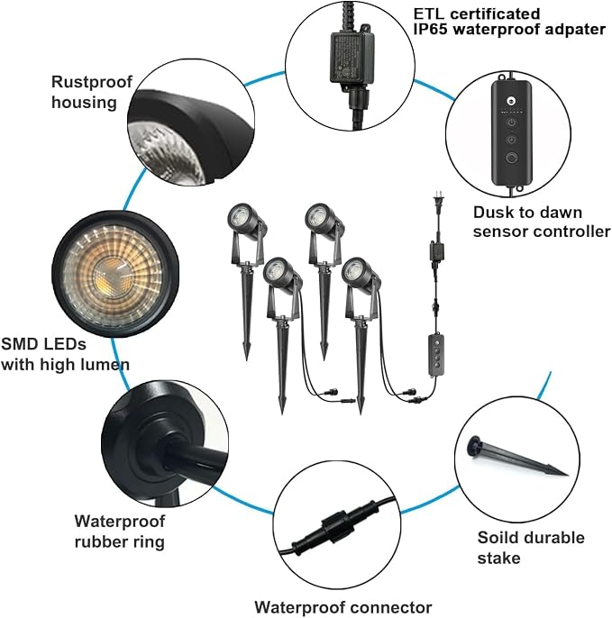 SUNTHIN Outdoor Landscape Lighting - Image 2
