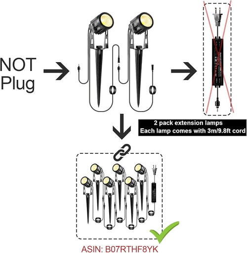 2 Pack Extension Lights Each - Image 2