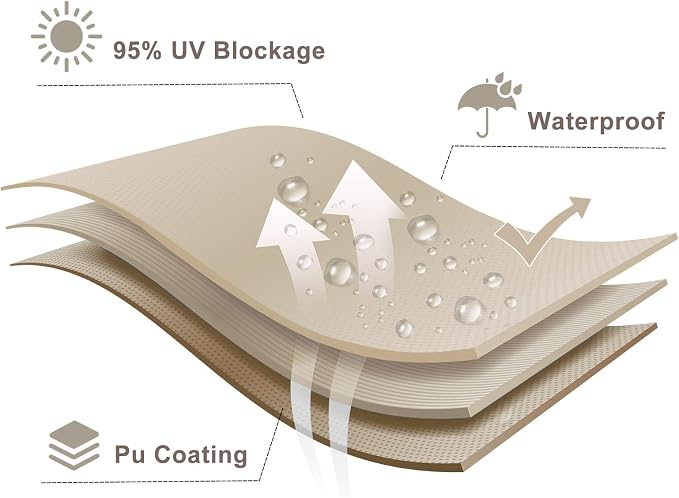 LOVE STORY Right Triangle 10'x14'x17.2' Waterproof Sun Shade Sail Canopy UV - Image 6