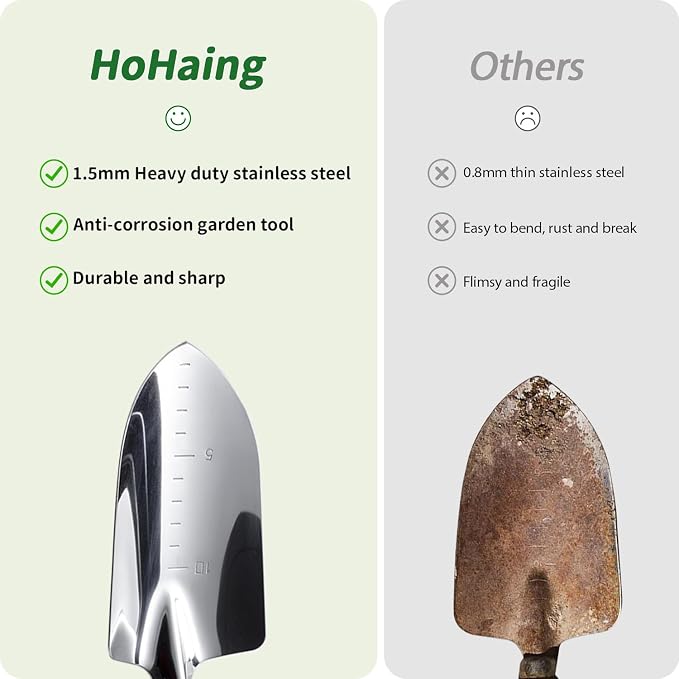 Garden Tool Set, 3 Pieces Gardening Kit - Image 5