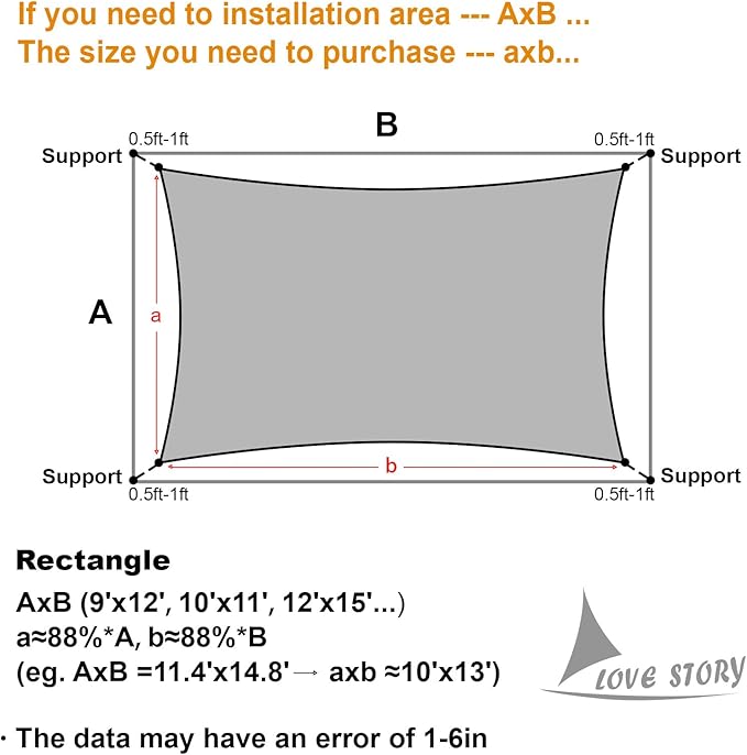 LOVE STORY Custom Size 7'x10' Dark Grey Sun Shade Sail Rectangle UV Block - Image 2