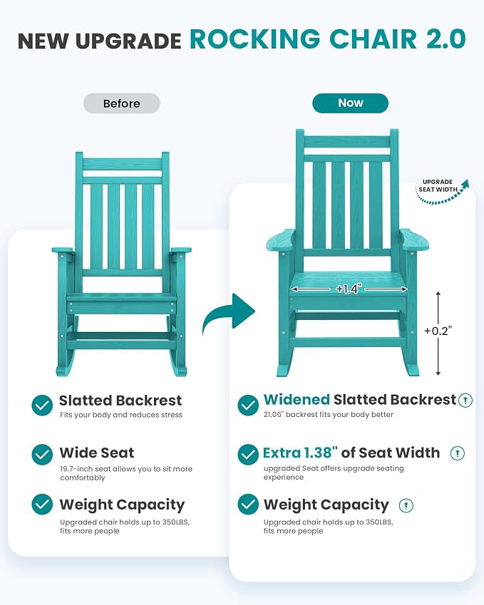 SERWALL HDPE Outdoor Rocking Chair Set of 8, Patio Rocking Chairs - Image 5