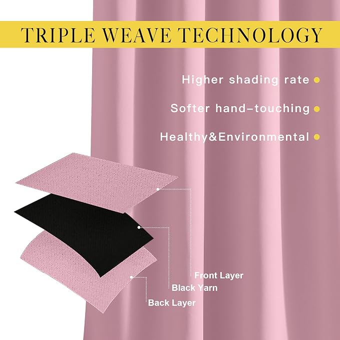 NICETOWN Kitchen Short Blackout Curtain and Drape - Image 3