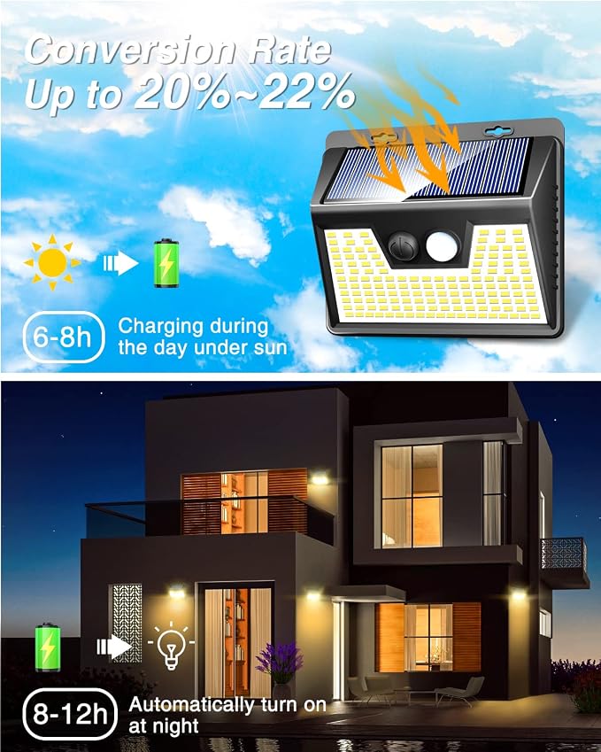 Peasur Solar Lights Outdoor Waterproof, 3 Modes Solar Powered Fence Security - Image 2