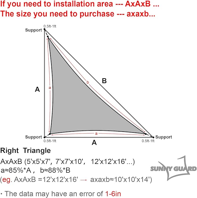 SUNNY GUARD Custom Size 12'x12'x17' Graphite Grey Sun Shade Sail Right Triangle - Image 2