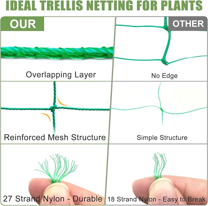 Trellis Netting, Heavy Duty Garden Trellis Netting - Image 6