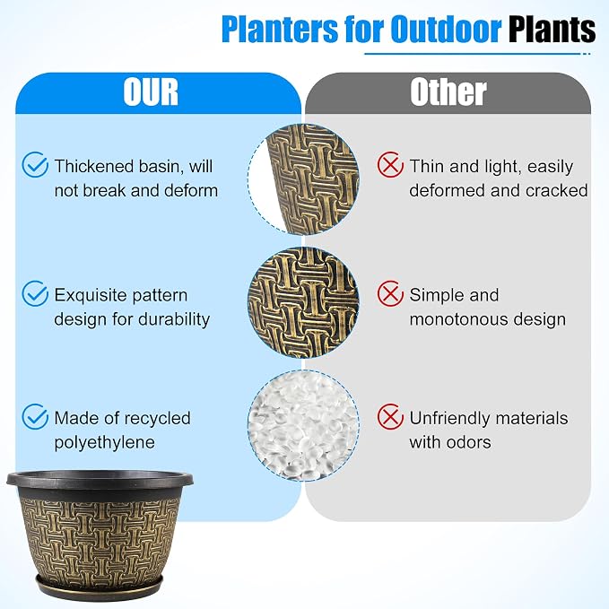 8 Inch Plant Pots, 4 Pack Flower Pot Outdoor - Image 5