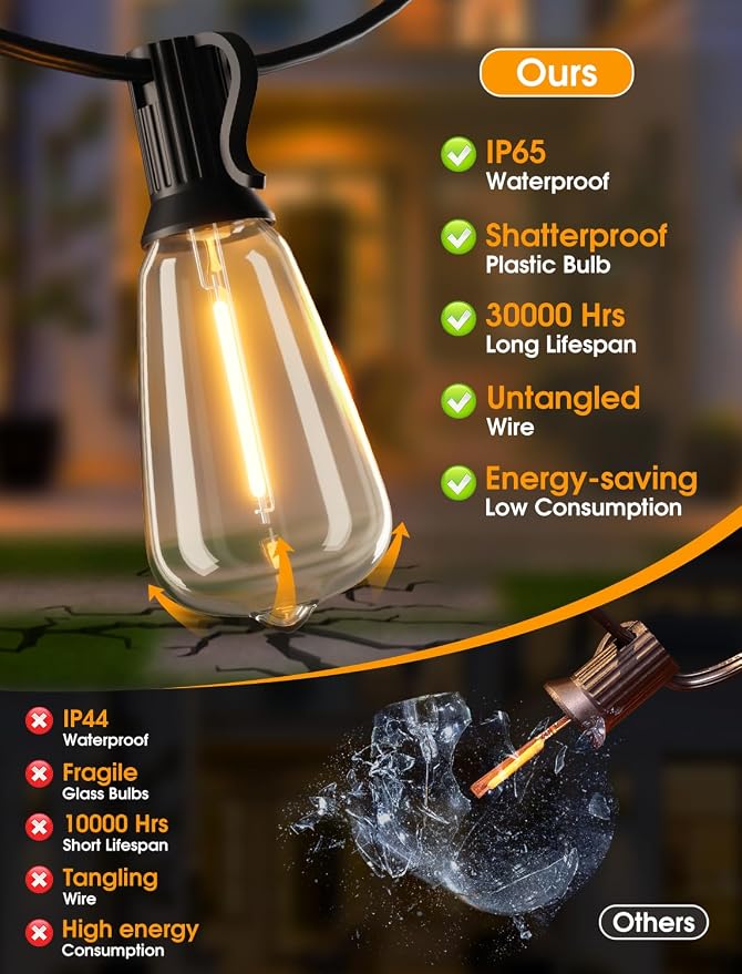 25FT Outdoor String Lights, Patio Lights - Image 5