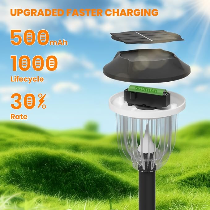 AOSEA Solar Outdoor Lights, IP 65 Waterproof Solar Powered Driveway Lights - Image 4