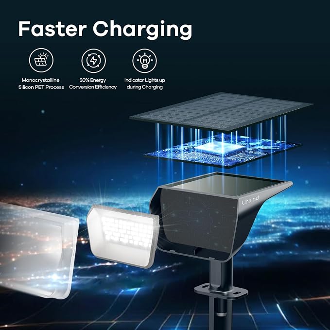 Linkind Solar Spot Lights Outdoor Waterproof IP67, 60 LED Solar Flood Lights - Image 3