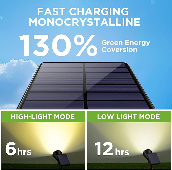 InnoGear Solar Lights Outdoor Waterproof Solar Garden Light - Image 4
