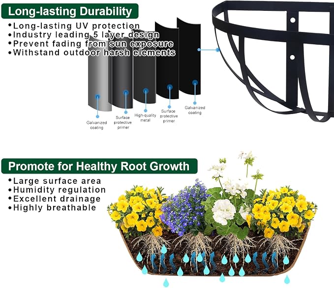 36'' Window Box Railing Planter - Image 7
