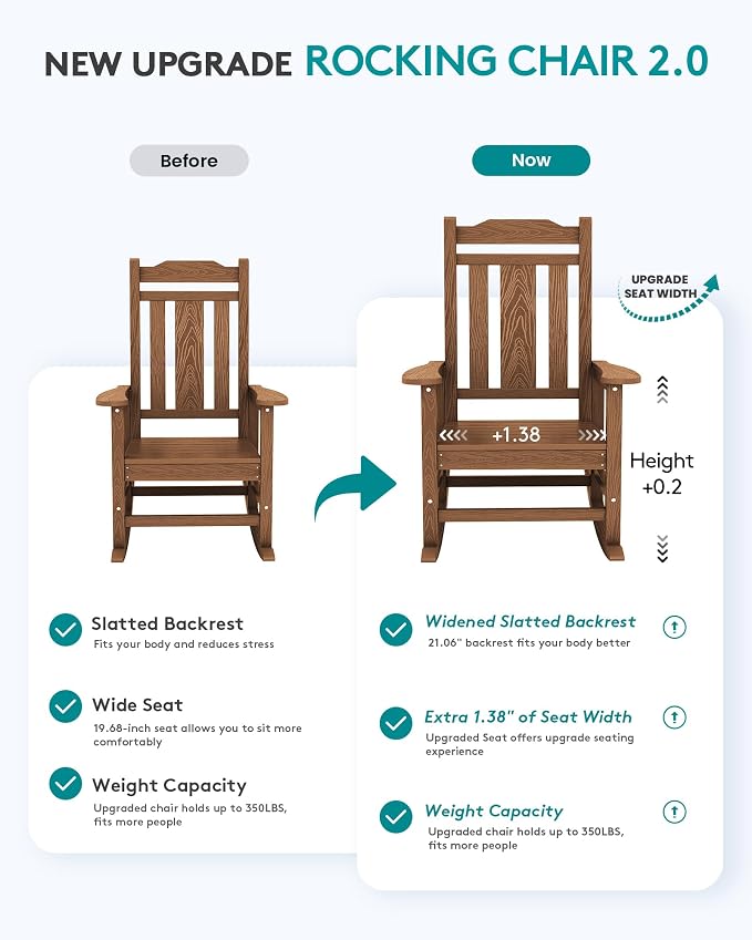 SERWALL Oversized Rocking Chair Outdoor, HDPE Outdoor Rocking Chair - Image 5