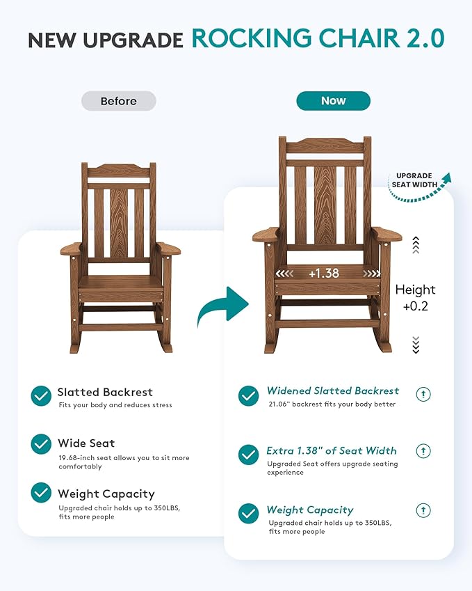 SERWALL Oversized Rocking Chair Set of 2 Outdoor, HDPE Outdoor Rocking Chair - Image 5