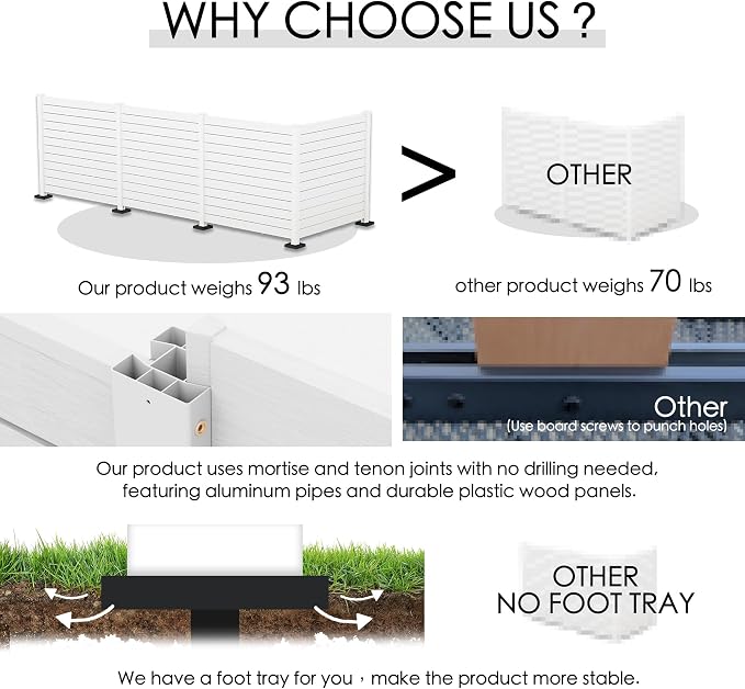 Kozyard 50" W x 48" H Outdoor Privacy Screens Aluminum Post, Air Conditioner - Image 8