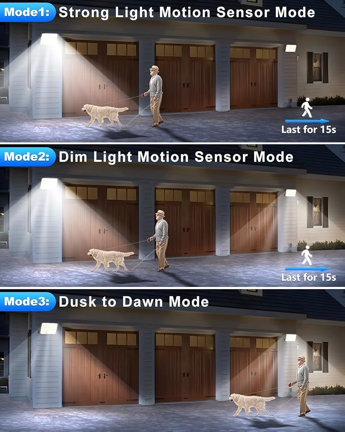 Solar Lights for Outside, 172LED 3Modes Split Motion Sensor Outdoor Lights - Image 6