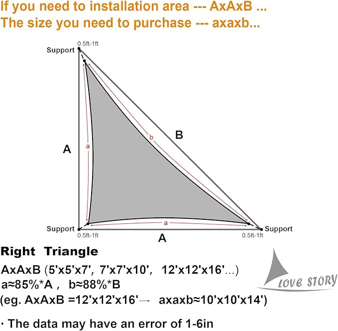 LOVE STORY Custom Size 9'x12'x15' Terra Red Sun Shade Sail Right Triangle - Image 2