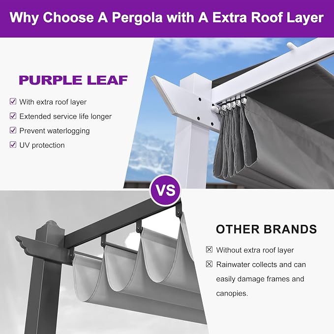 PURPLE LEAF 10' x 10' Outdoor Aluminum Pergola White Heavy-Duty Retractable - Image 3