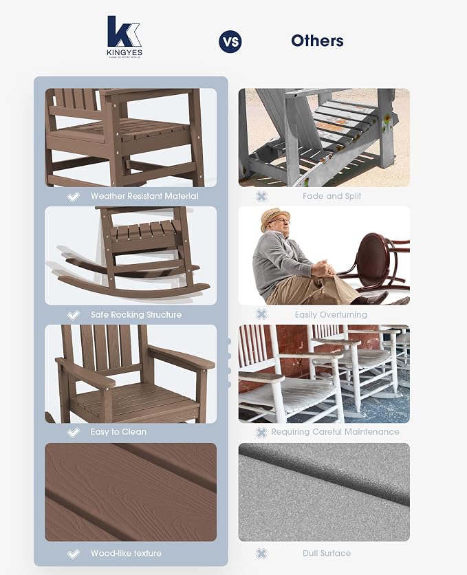 KINGYES Outdoor Rocking Chair Set of 2, High Density Polyethylene Patio Rocking - Image 6