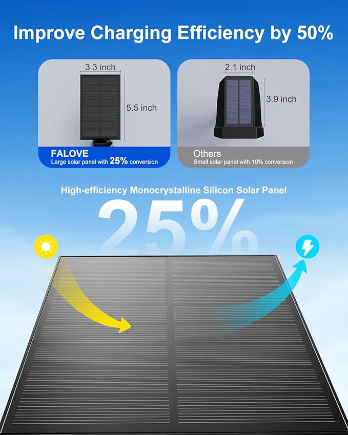 2 Pack Solar Spotlights Outdoor Waterproof - Image 6