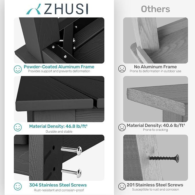 ZHUSI Patio Table and Chairs Set, Outdoor Table and Chairs, HDPE Outdoor Dining - Image 3