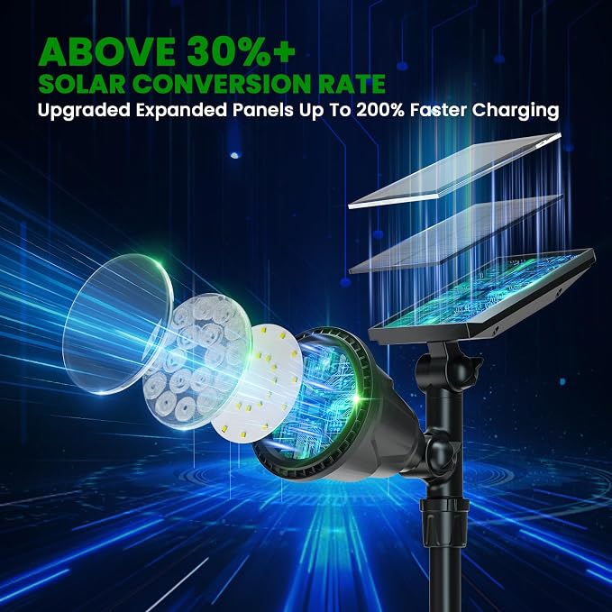 JSOT 4 Pack Halloween Solar Spot Lights Outdoor- RGB Solar Lights Outdoor - Image 6