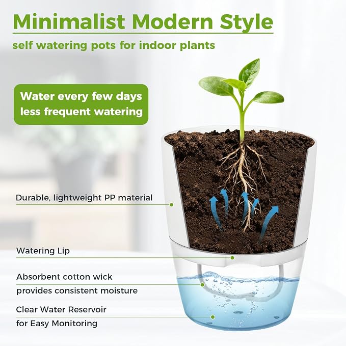 8 Pack Self Watering Pots for Indoor Plants, PlanterHoma 3.2 Inch Plant Pot - Image 5