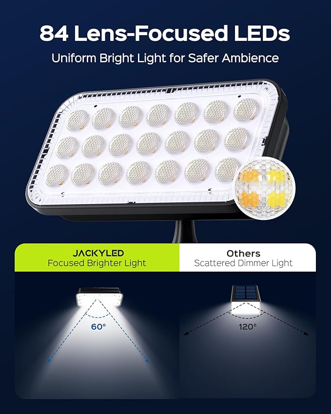 JACKYLED Solar Spot Lights Outdoor, 84-LED Solar Spotlights - Image 7