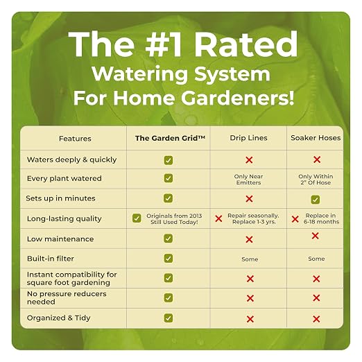 The Garden Grid | Garden Watering System - Image 3