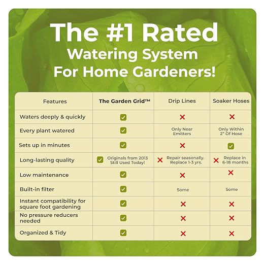 Garden Grid Watering System | Garden Irrigation System - Image 3