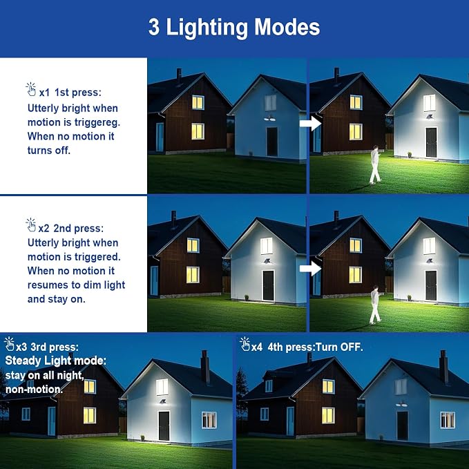 EMANER Motion Lights Solar Powered, Outdoor Solar Flood Lights, Stay On or - Image 2