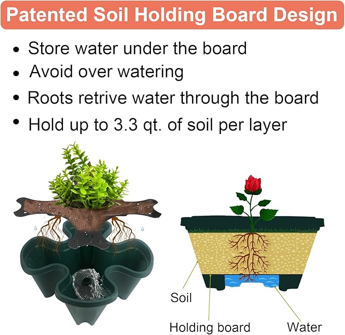 DUNCHATY Stackable Planter, Vertical Strawberry Planter - Image 3