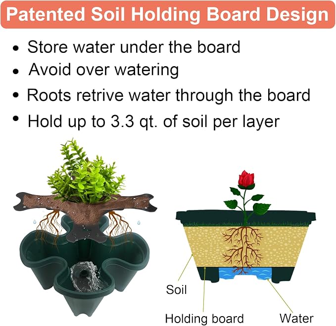 GameXcel Vertical Planter, 7 Tier Stackable Strawberry Planter - Image 3