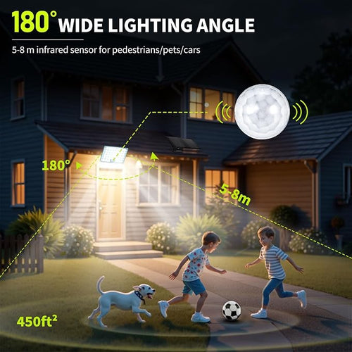 184 LED Solar Lights Outdoor, Waterproof Solar Motion Sensor Flood Lights - Image 2