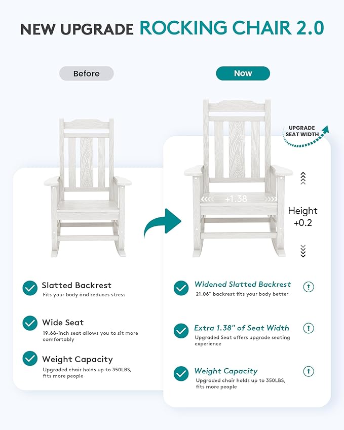 SERWALL Outdoor Rocking Chair Set of 6, Patio Rocking Chair Sets, HDPE Rocking - Image 2