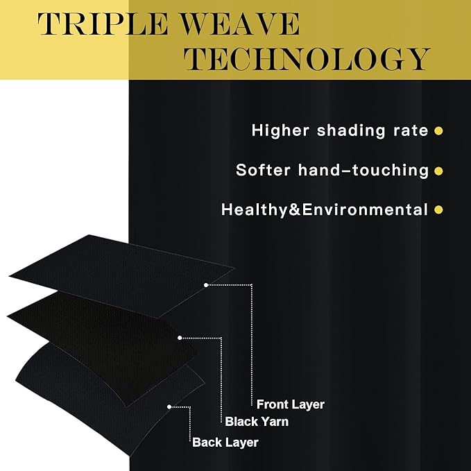 NICETOWN Blackout Curtain Drape 84 inches Length - Image 4